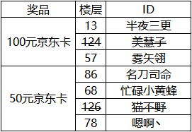 （已开奖）[活动]《奇门小镇》首发上线，晒创角赢京东卡