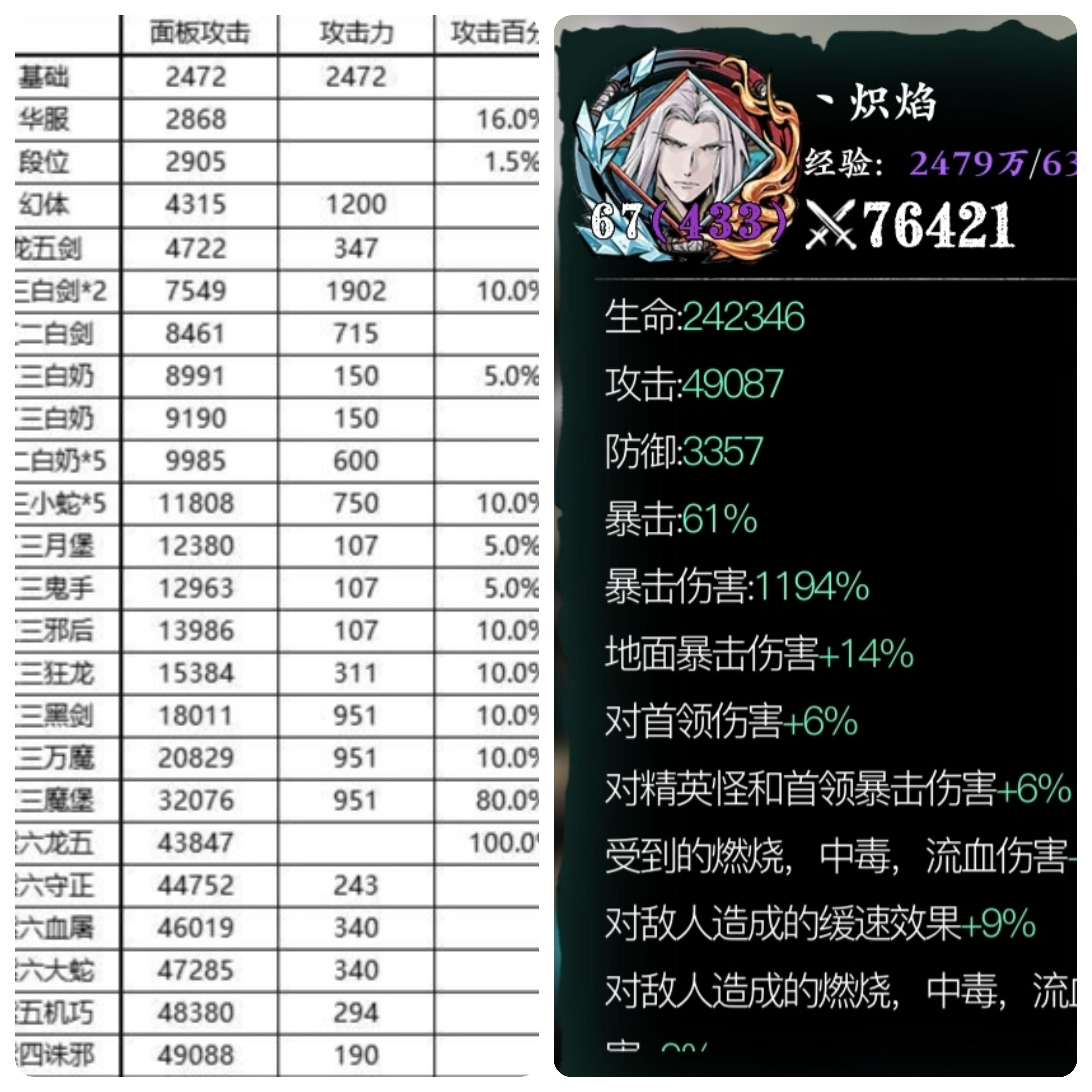 基础攻击和百分比攻击