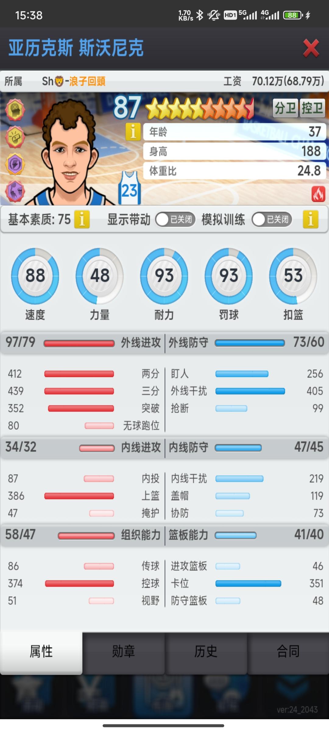 怀念鸡屎头兼队史第一人