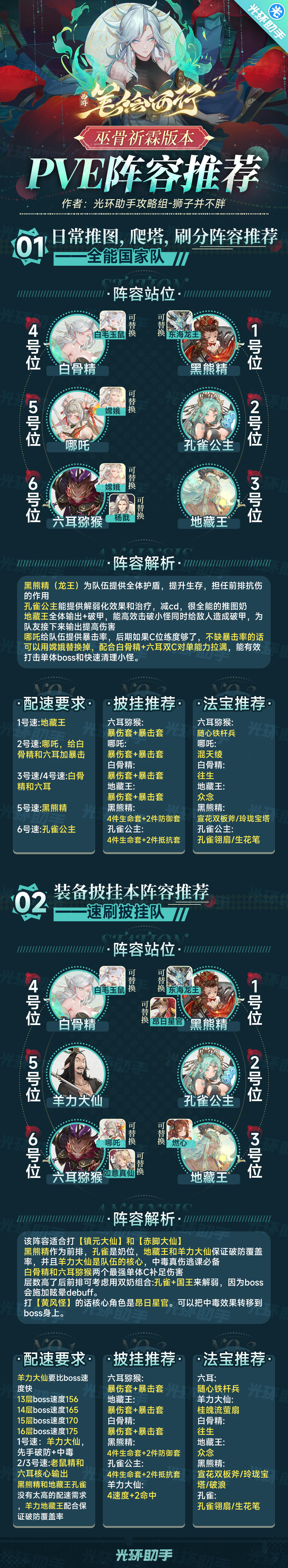 白骨精版本的PVE&PVP阵容推荐，可以参考下