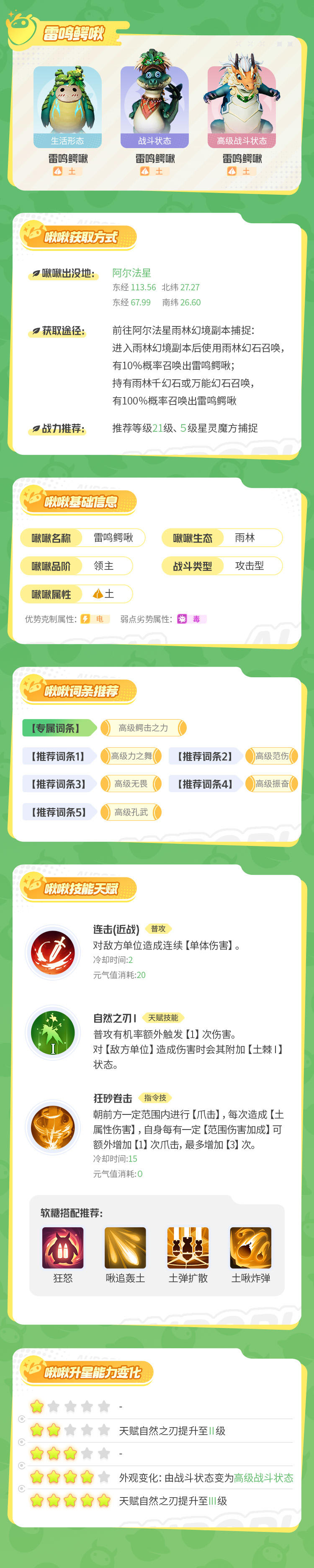 雨林战神——雷鸣鳄啾领主展示