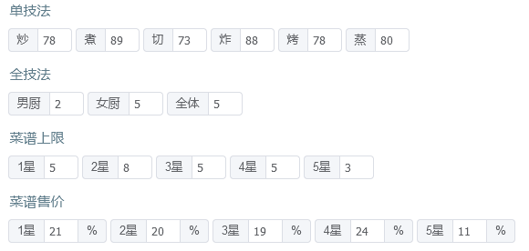 省级宴会满档【苏妲己 张果老】