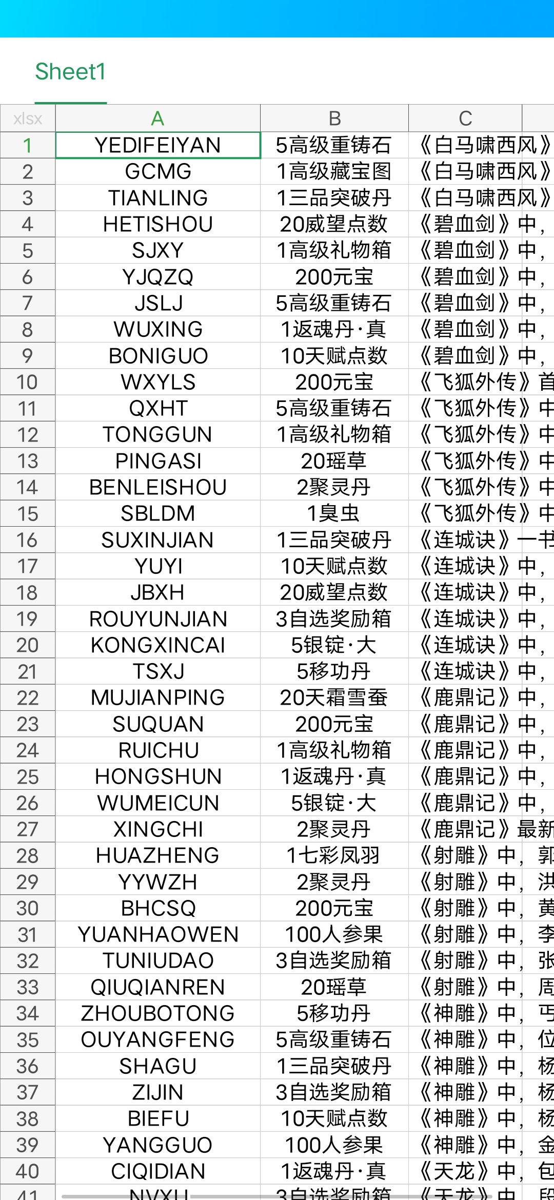 艾特 六弟 的动态 大家来玩 刀剑江湖录 Taptap 发现好游戏