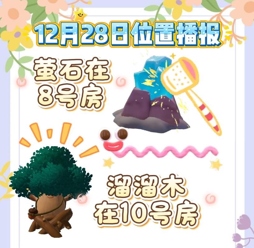 12月28号日常攻略