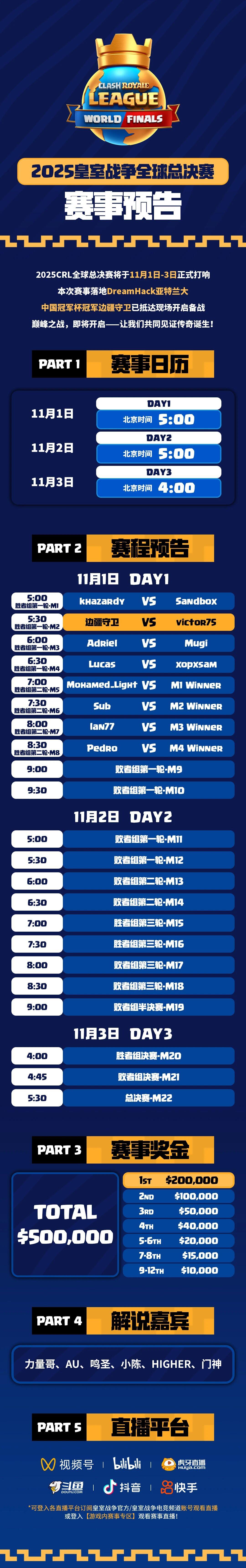 2025皇室战争全球总决赛赛事预告
