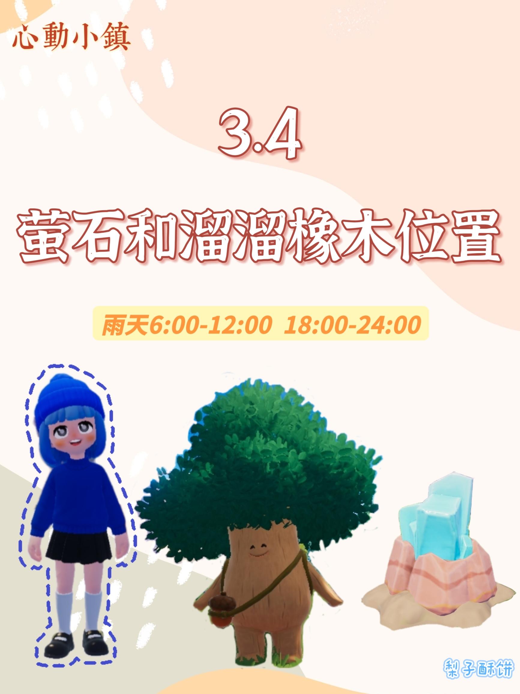 3.4 今日萤石和溜溜橡木位置截图