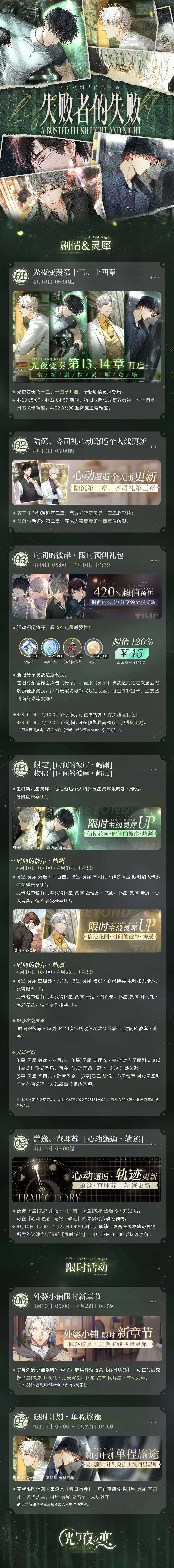 失败者的失败 | 全新资料片更新内容一览