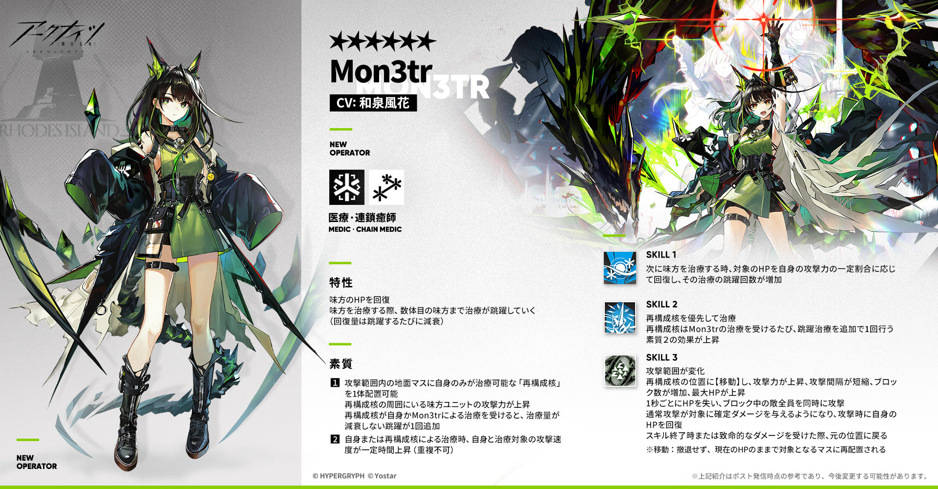 【外服新干员】离解复合篇截图