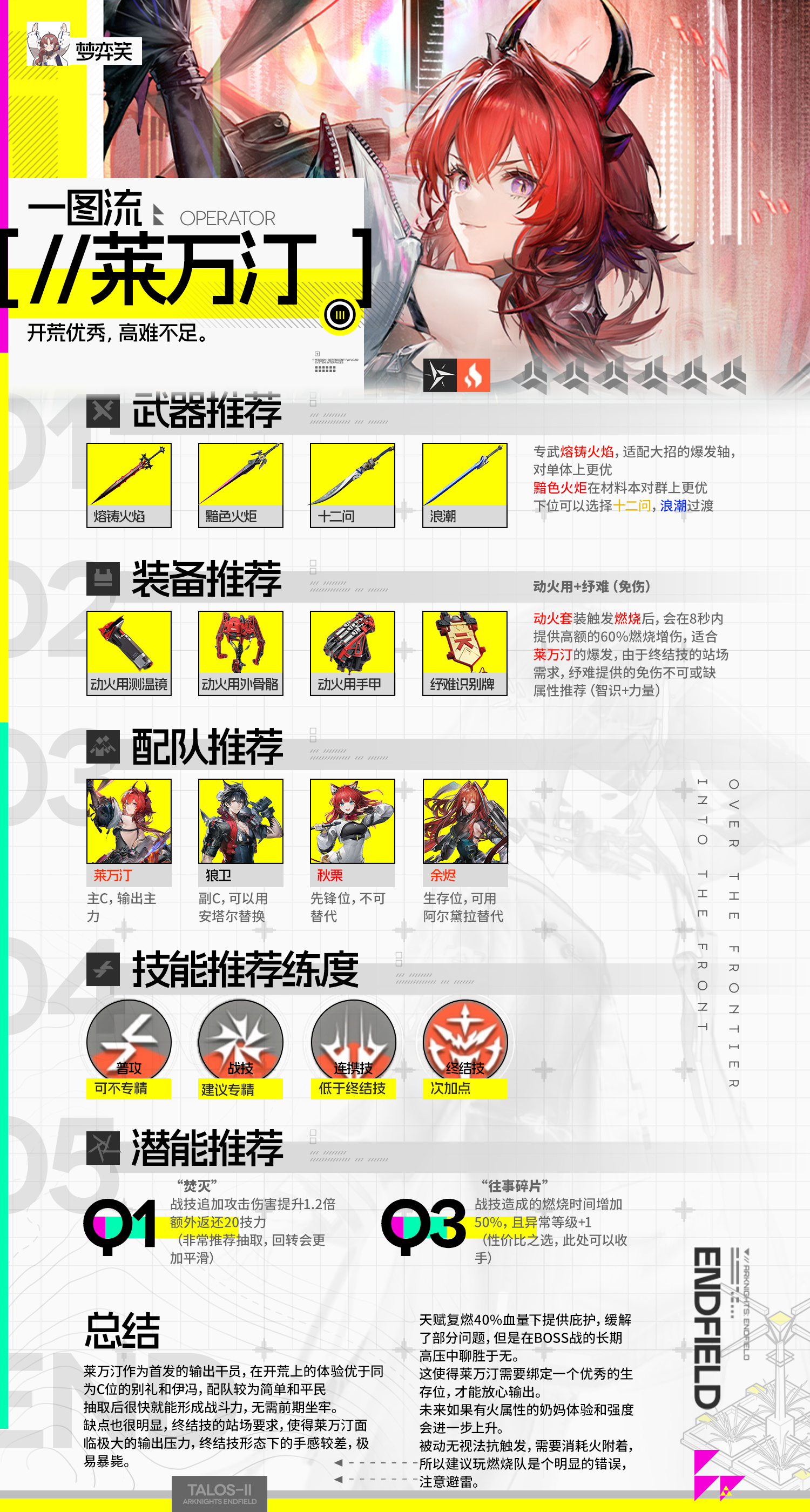 莱万汀详解：T0？高难陷阱?