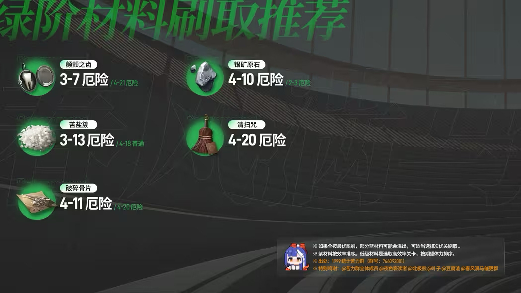 激レア　初版本　中国香港版　第一版　第一次印刷　都会摩登 激レア 初版本 中国香港版 第一版 第一次印刷 都会摩登 本