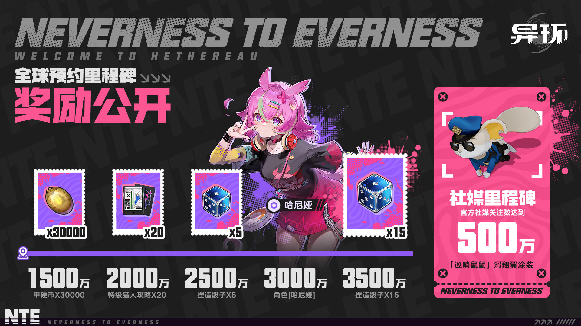 《异环》全球预约里程碑奖励公开！