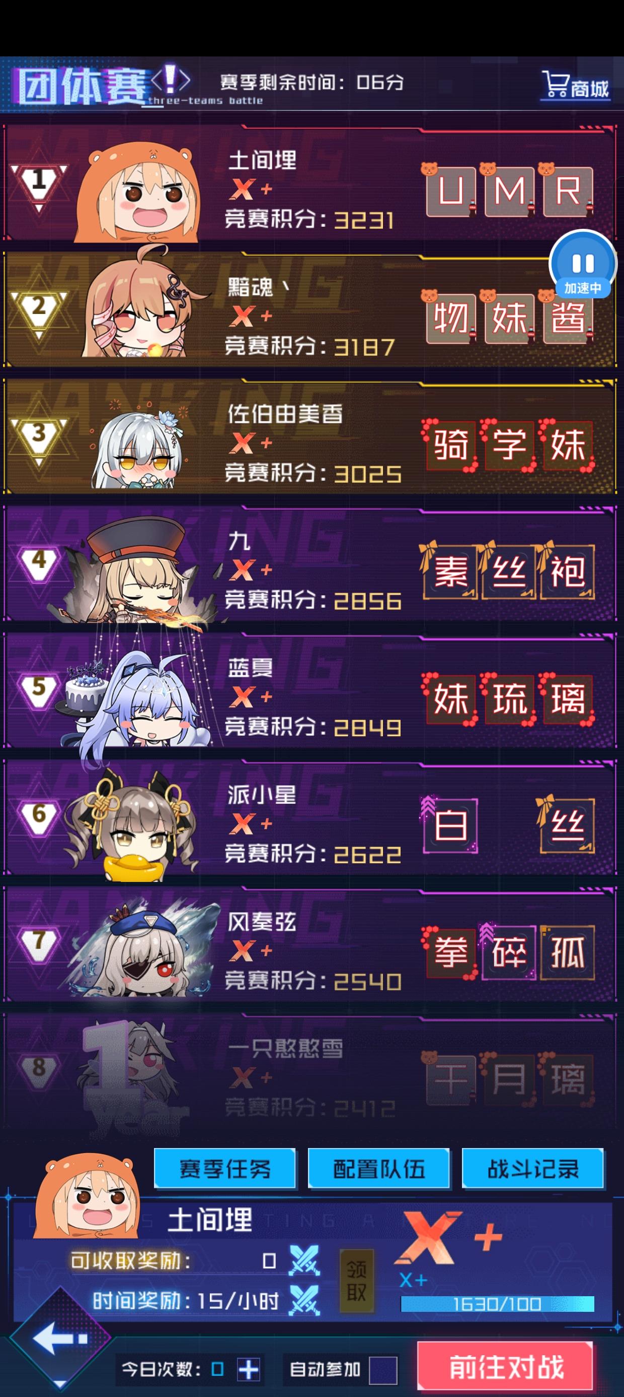 合区之前的一区团体赛第一纪念