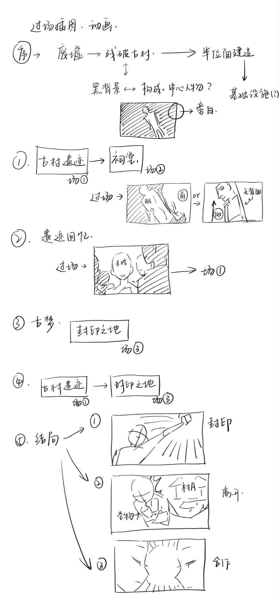 开发者日志2