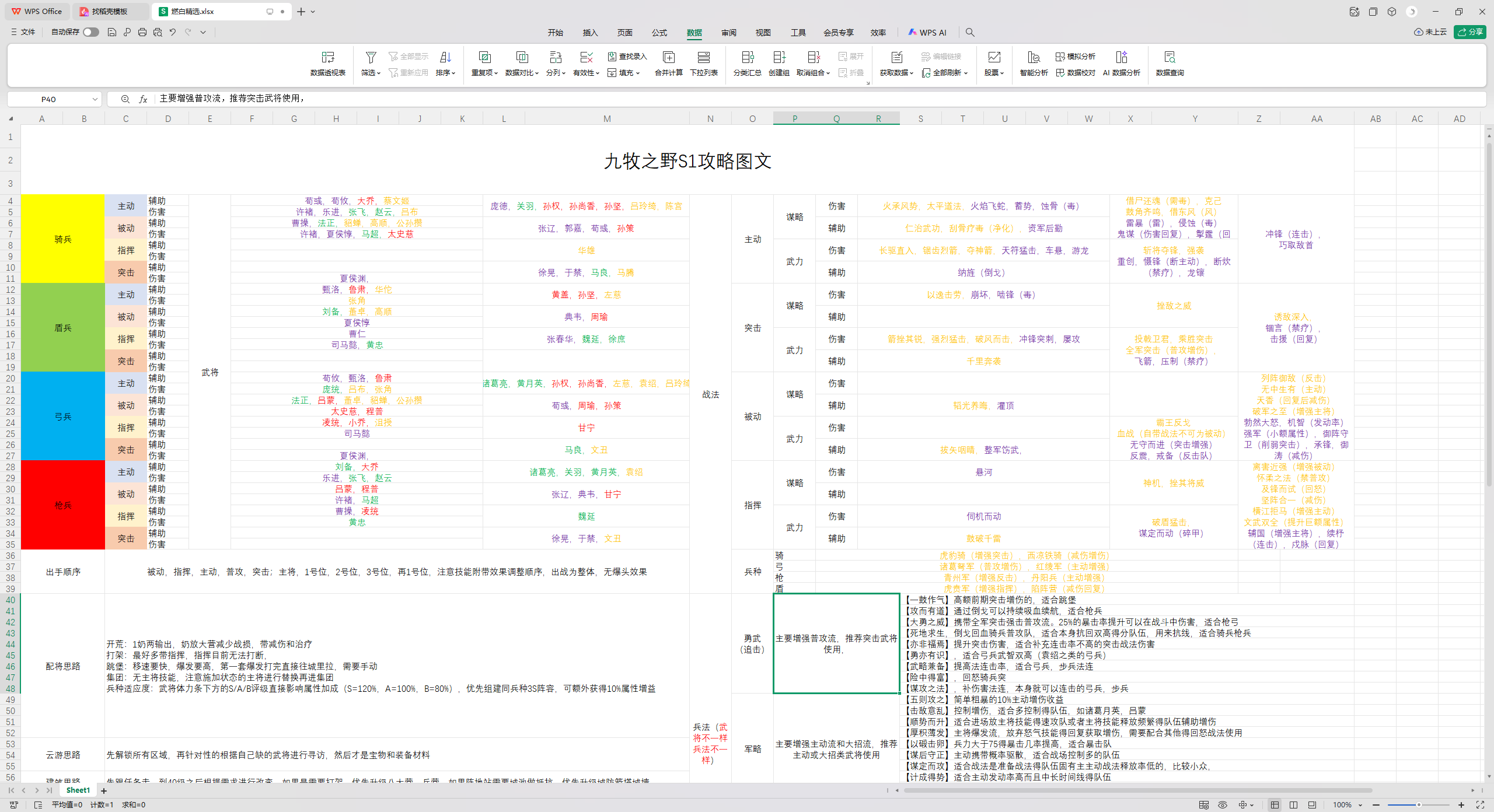 一篇小小得攻略