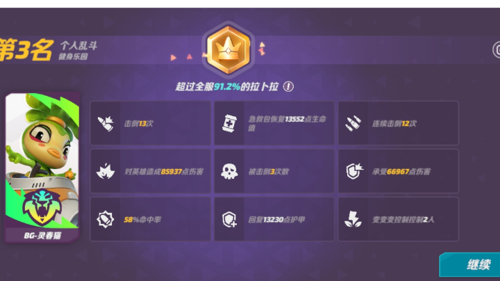 只是一个金牌集合贴