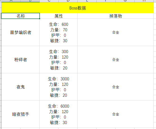 鸽子先生的求生笔记本