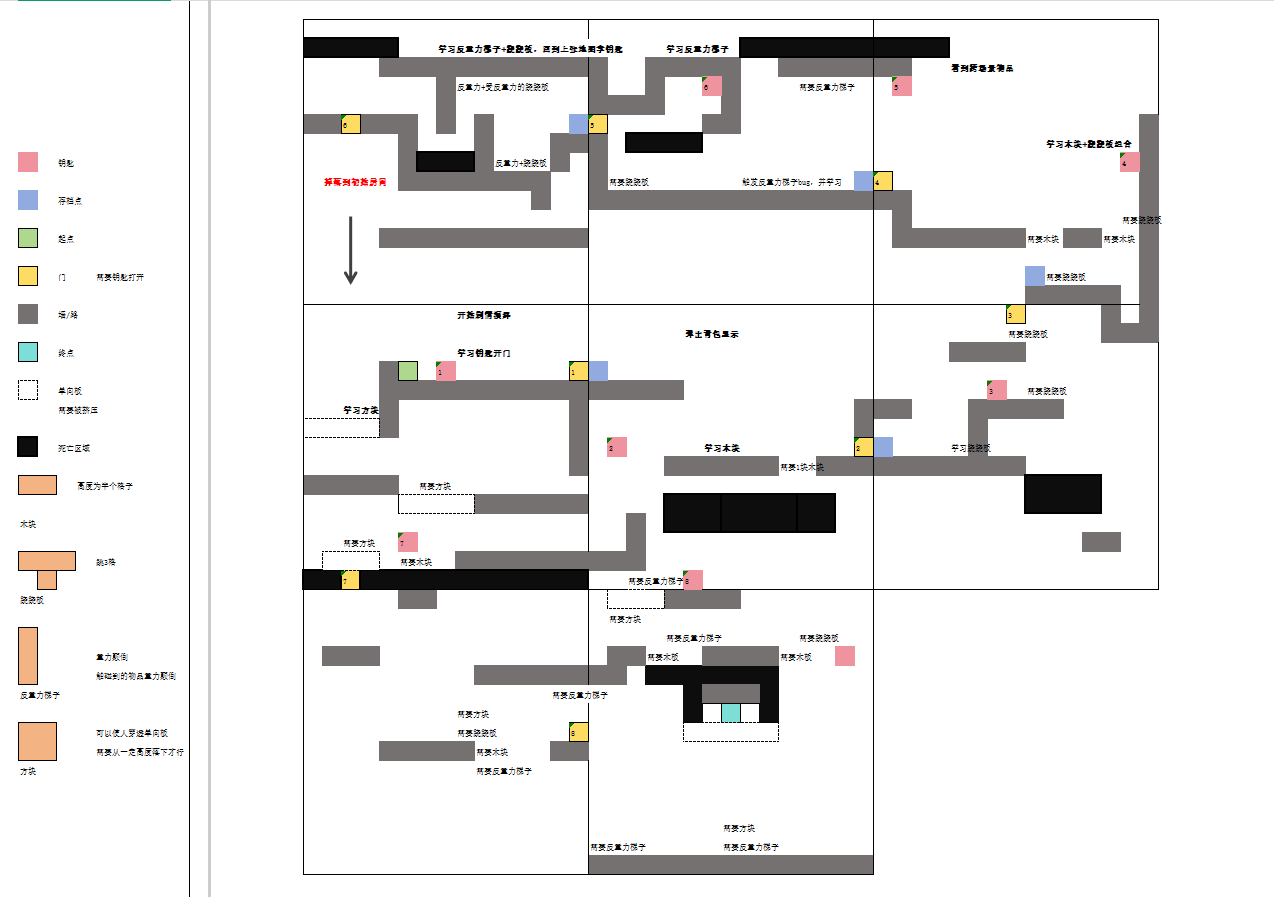 《方块的困境》开发者日志02