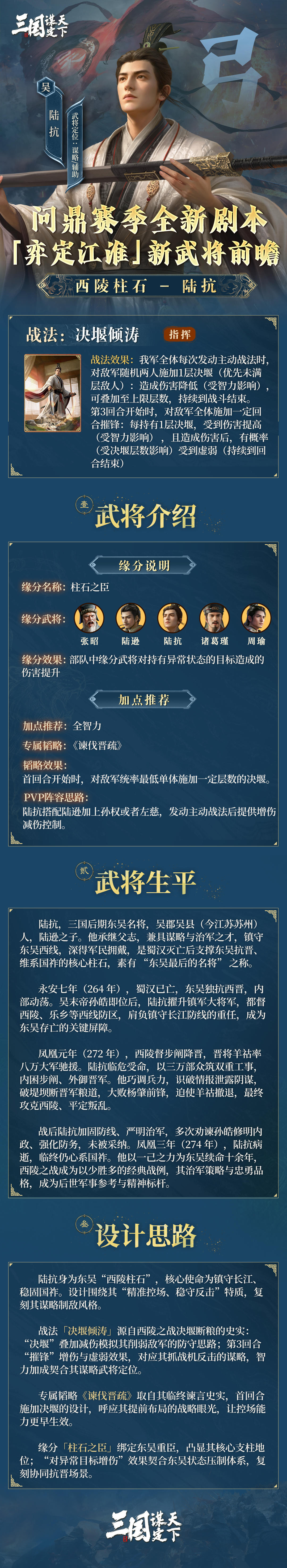 #三国谋定天下 #一载有半四海谋新 #三谋新剧本弈定江淮 #陆抗 
问鼎赛季全新剧本「弈定江淮」新武将前瞻丨西陵柱石·陆抗
今天乔妹为大家揭晓的是问鼎赛季全新剧本「弈定江淮」全新武将——「西陵柱石·陆抗」 
▼以下为全新武将的详细信息