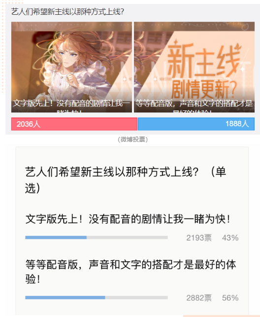 剧情更新投票出炉！520甜蜜约会开启！本周茶话会超有料！