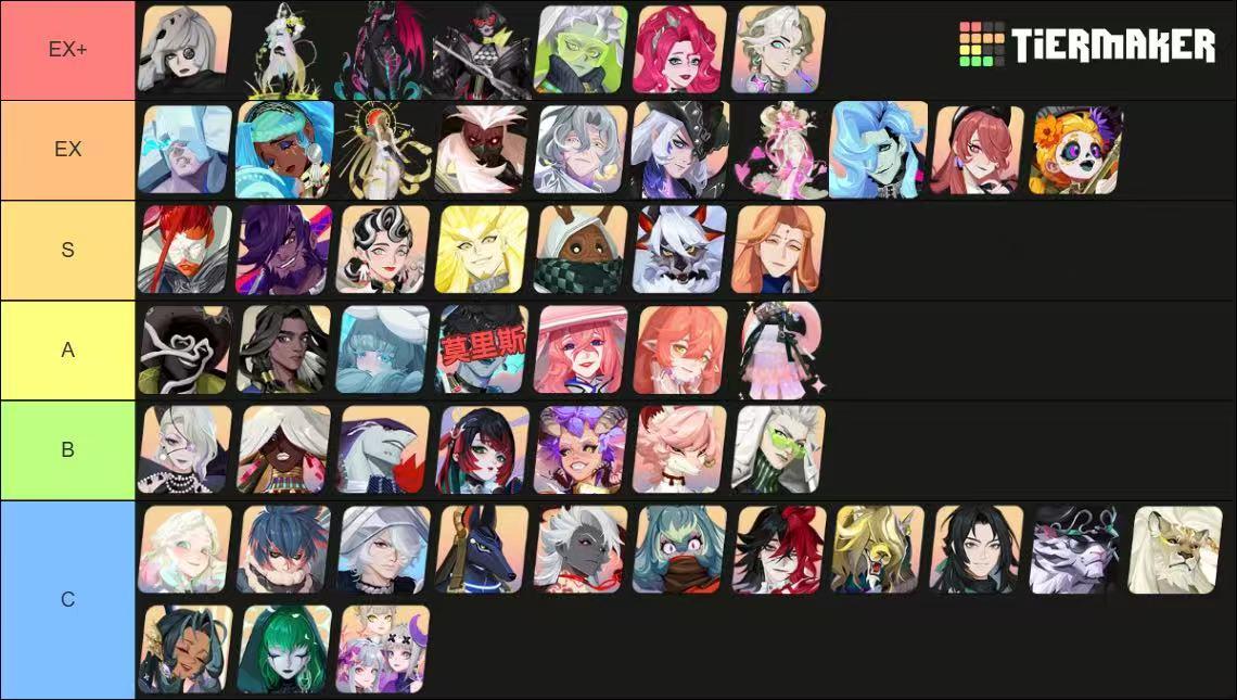 3.4.33PVP节奏榜(含神农解读)