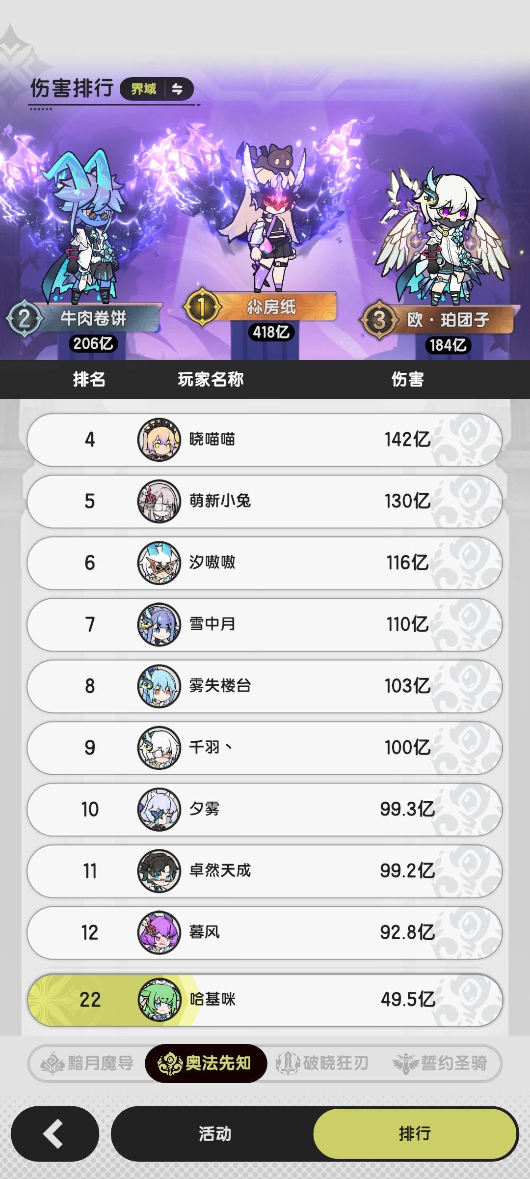 先遣服混沌排名