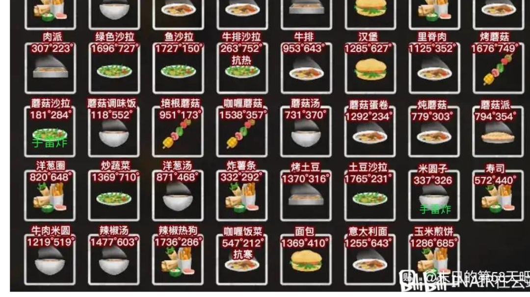 最全菜谱