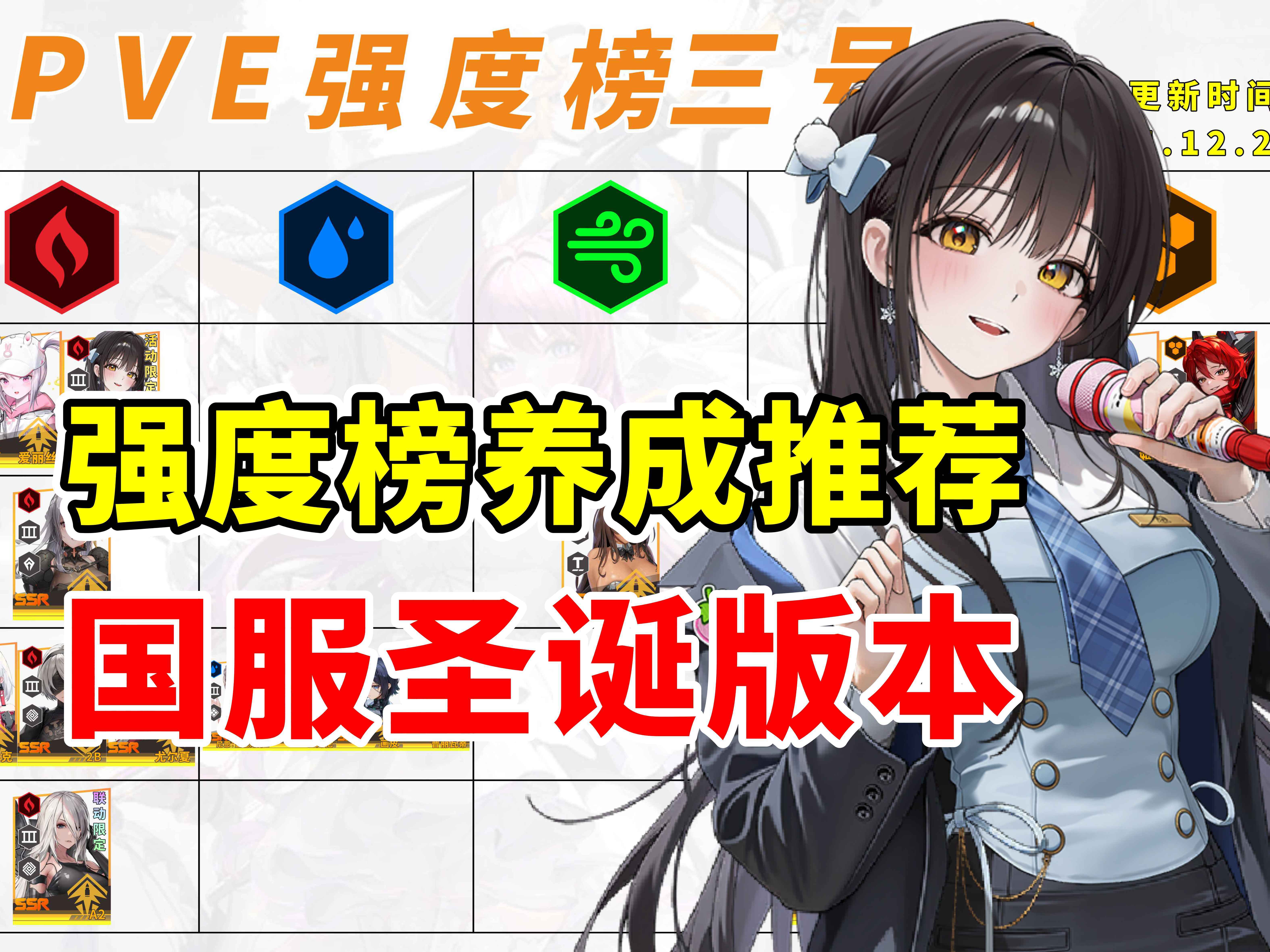 国服圣诞版本强度榜 养成一图流 可用角色保值评估