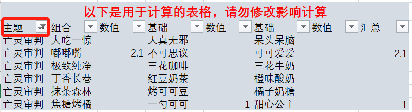 【貓屋攻略】貓球彙總表以及養貓計算器|貓之城 - 第14張