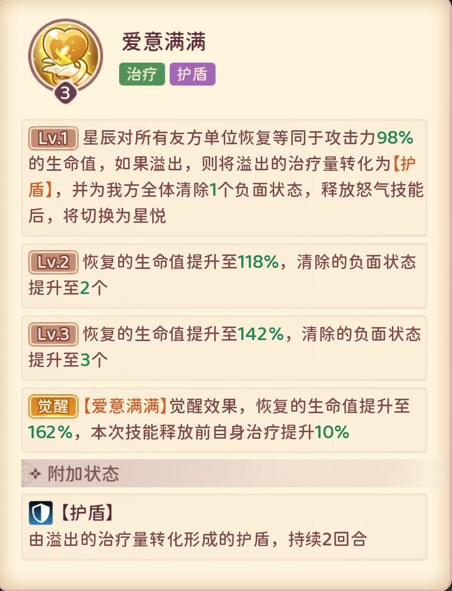 【攻略征集】双子脏脏包技能前瞻，阵容定型