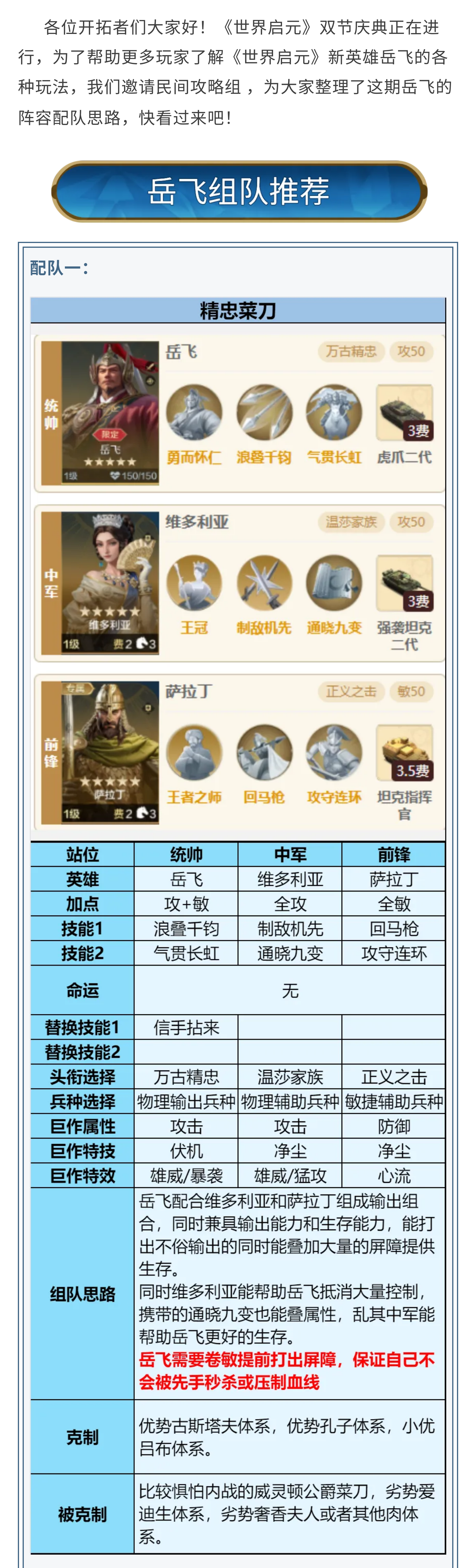 攻略分享丨新限定英雄-岳飞配队攻略分享