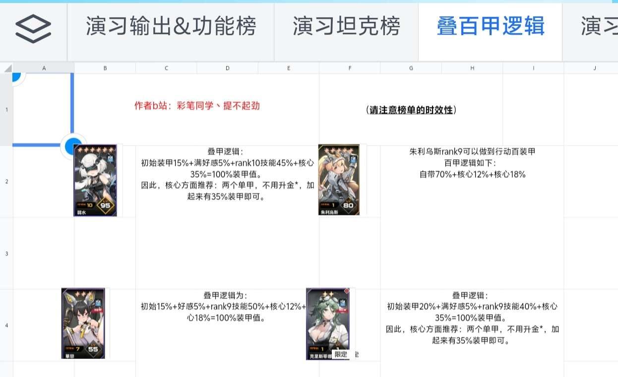 【转载】如何叠百甲