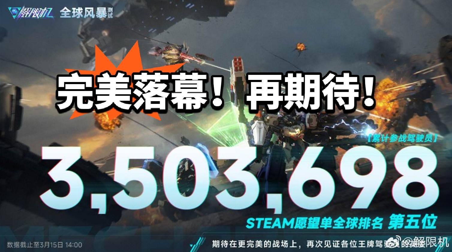 完美落幕！获350W玩家青睐！