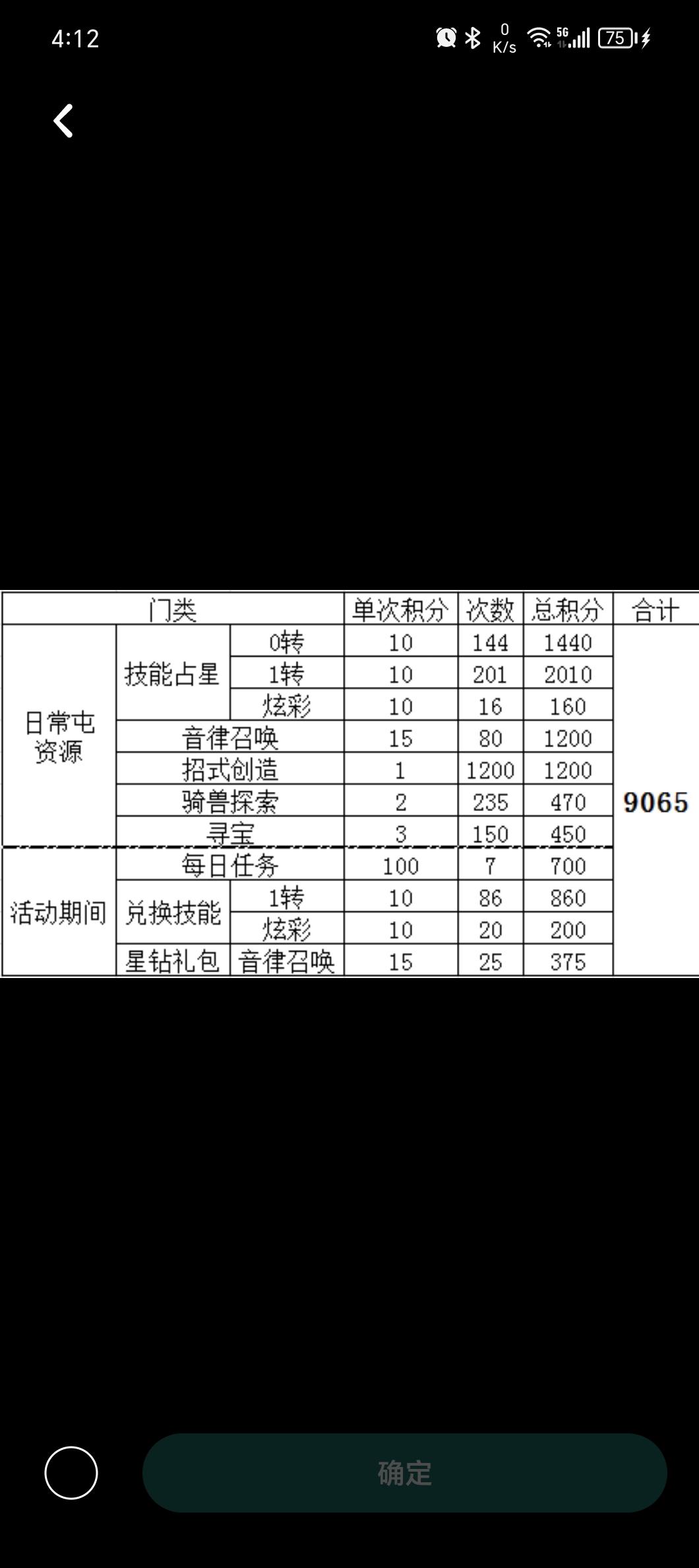 第二期纸飞机零氪资源汇总