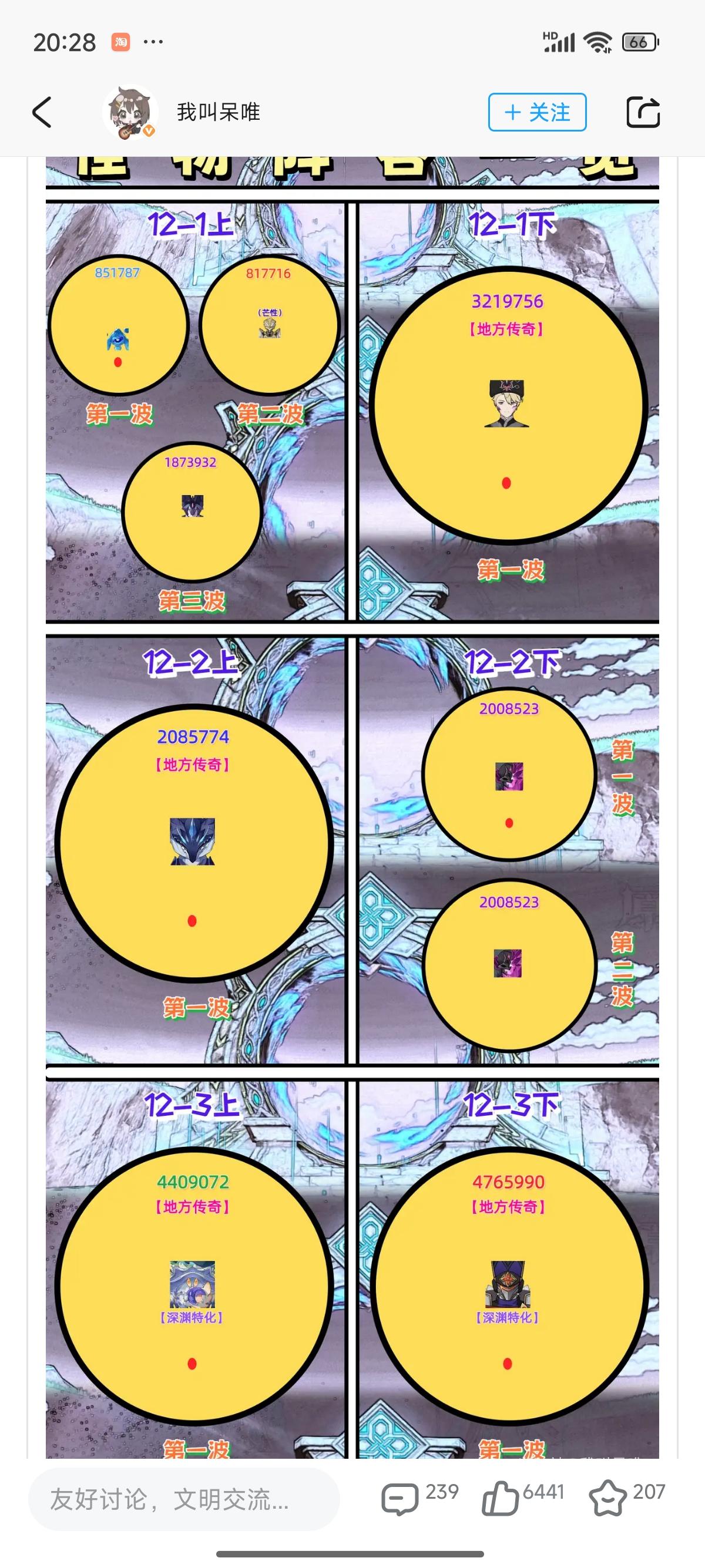 10月深渊下半非满辉阵容体验和推荐