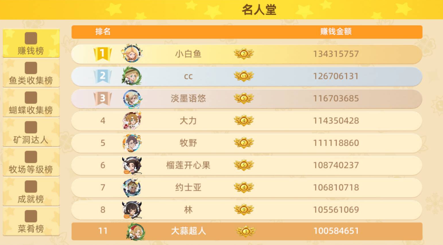 【恭喜】大蒜超人！成为达成亿万富翁成就的第十一位玩家！