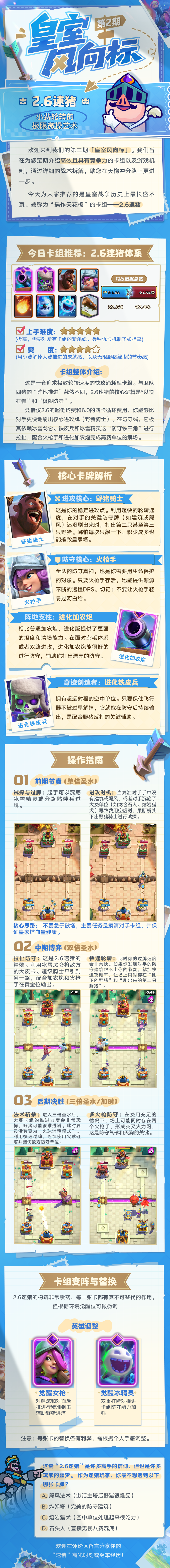 皇室风向标第二期|小费轮转的极限艺术！