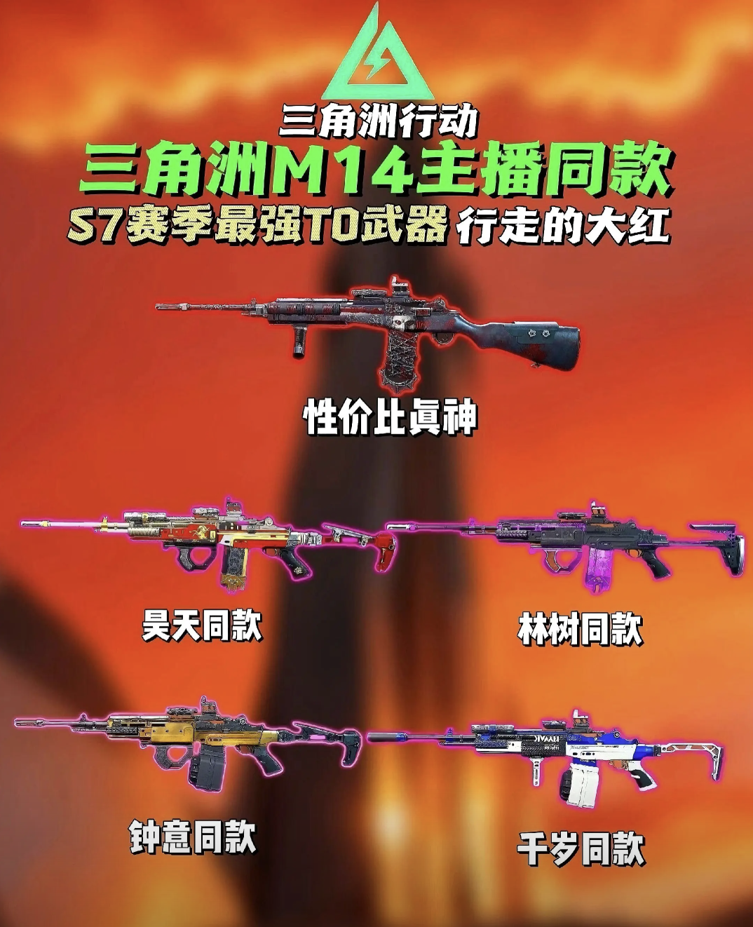 三角洲行动最新改枪码大全（持续更新）