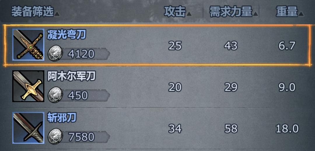 关于刀客选刀问题
