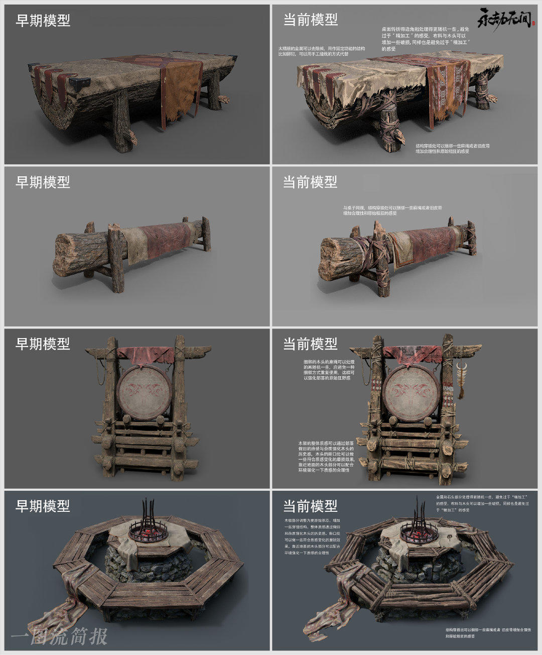 《永劫无间》一图流开发简报 · Vol-40