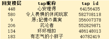 TapTap