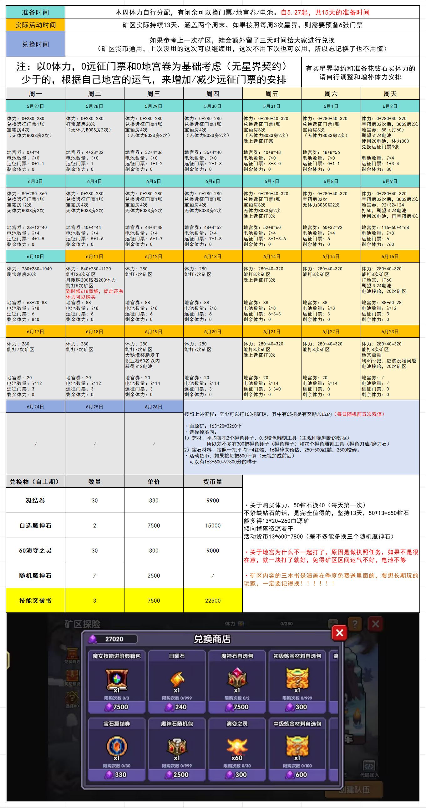 【备战攻略】矿区探险·第三期（以及一些提醒&所罗门）