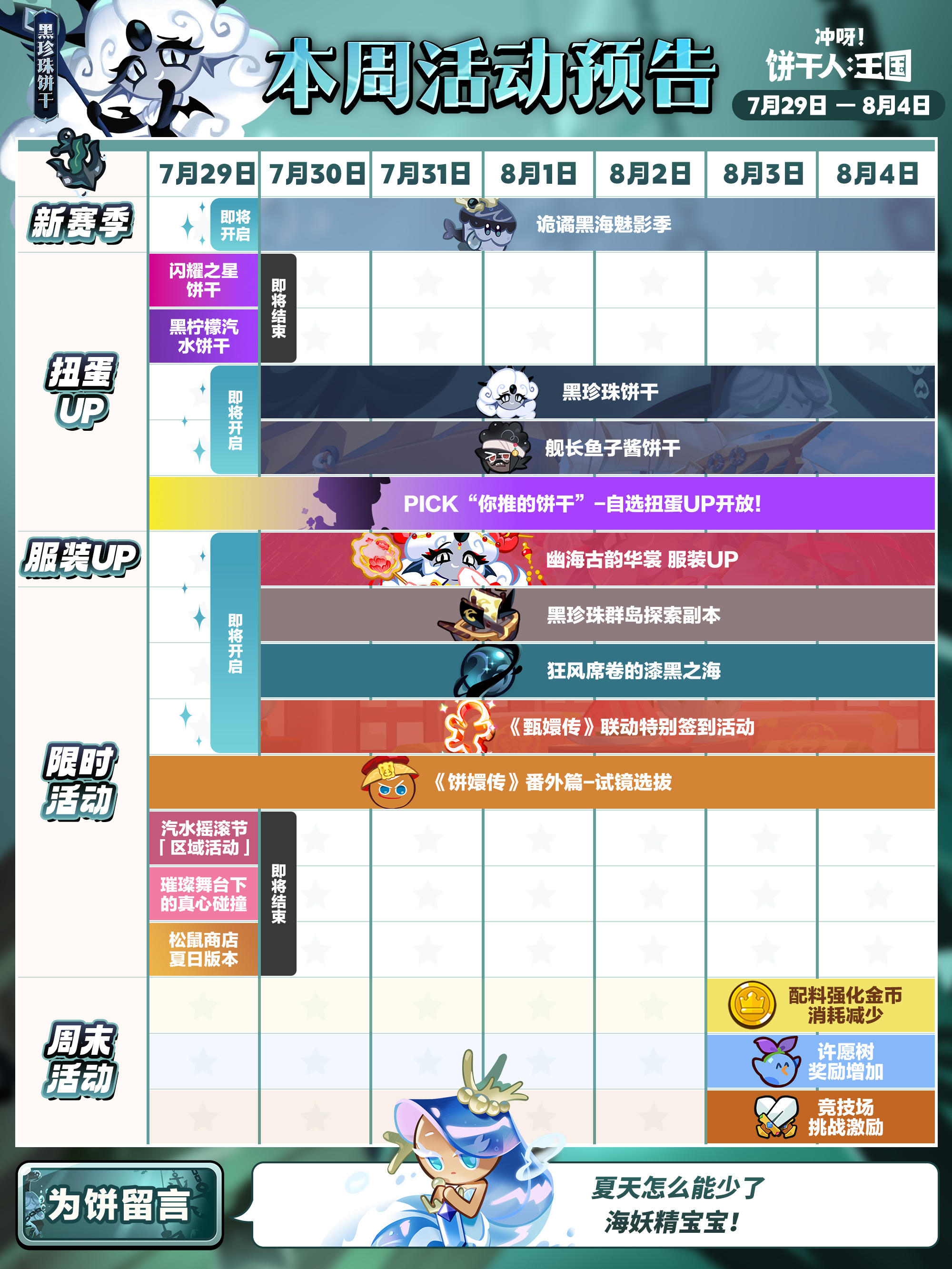 新版本提醒通知