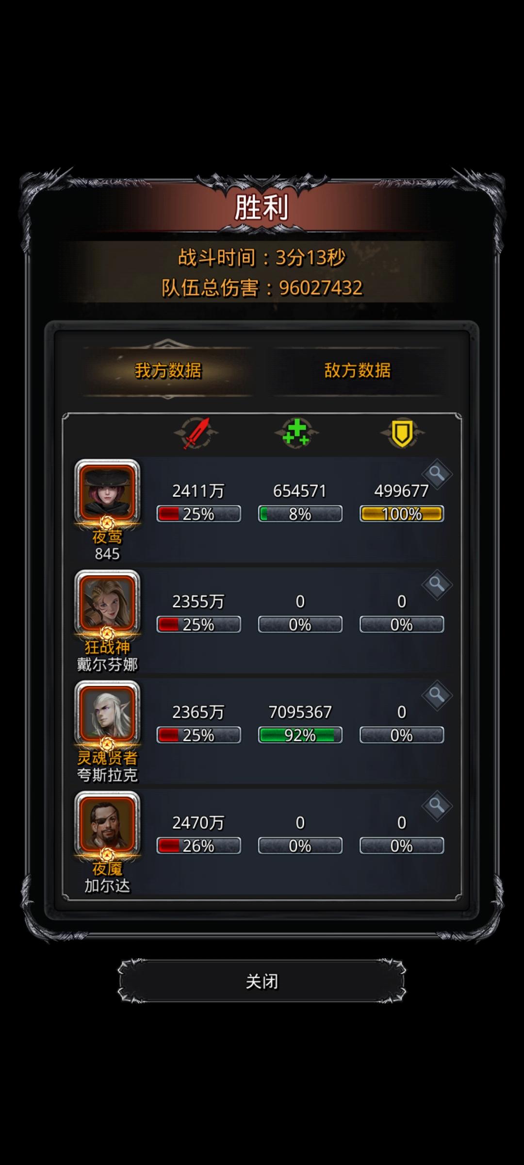 战测9600属性参考