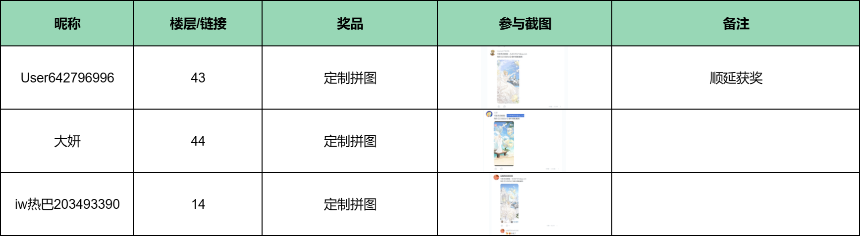 【已开奖】换上“白羽恋诗”，与白鸽共舞