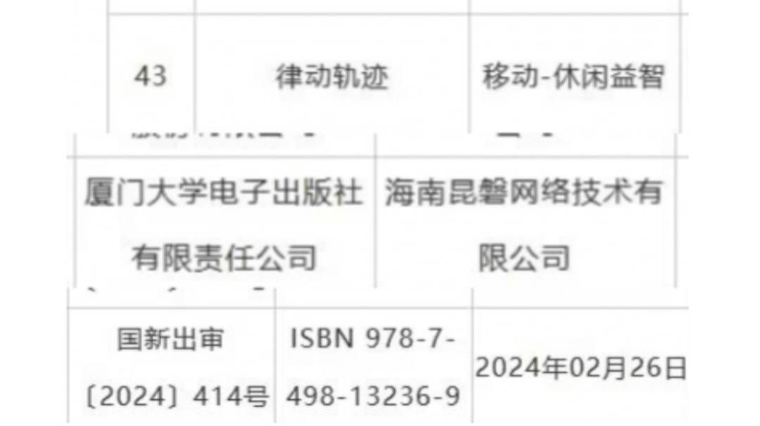 【转载】律动轨迹获得版号