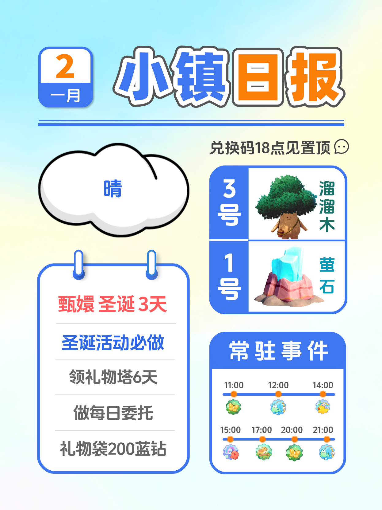 1月2日小镇日报溜溜木萤石 兑换码 每日更