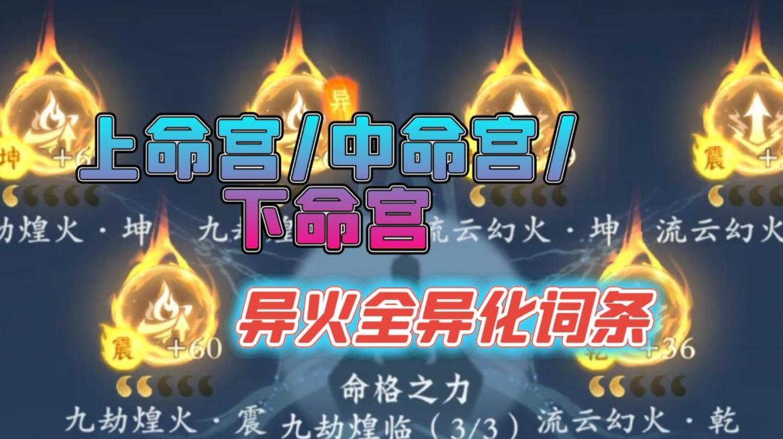 上命宫中命宫下命宫命火异化全词条表