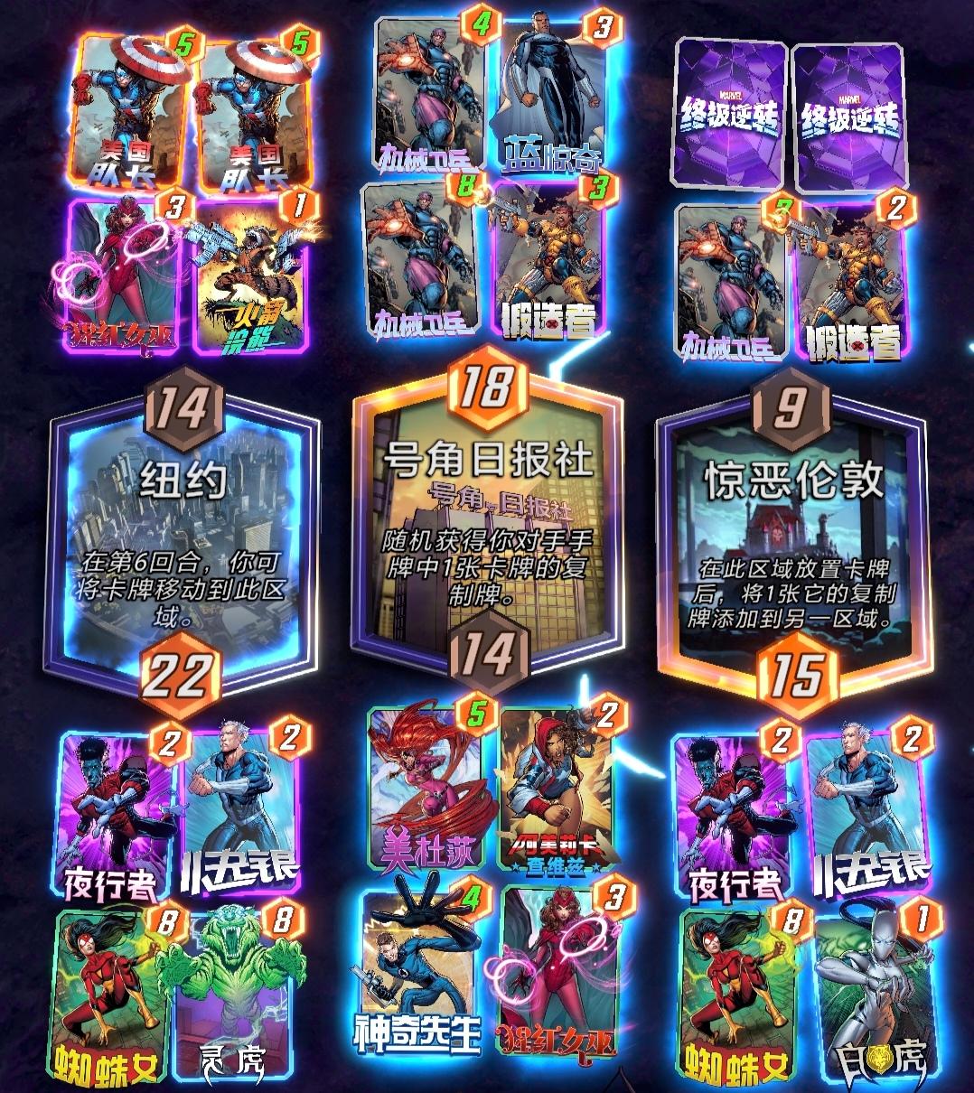 惊恶伦敦这个区域太香了，靠复制流获胜！