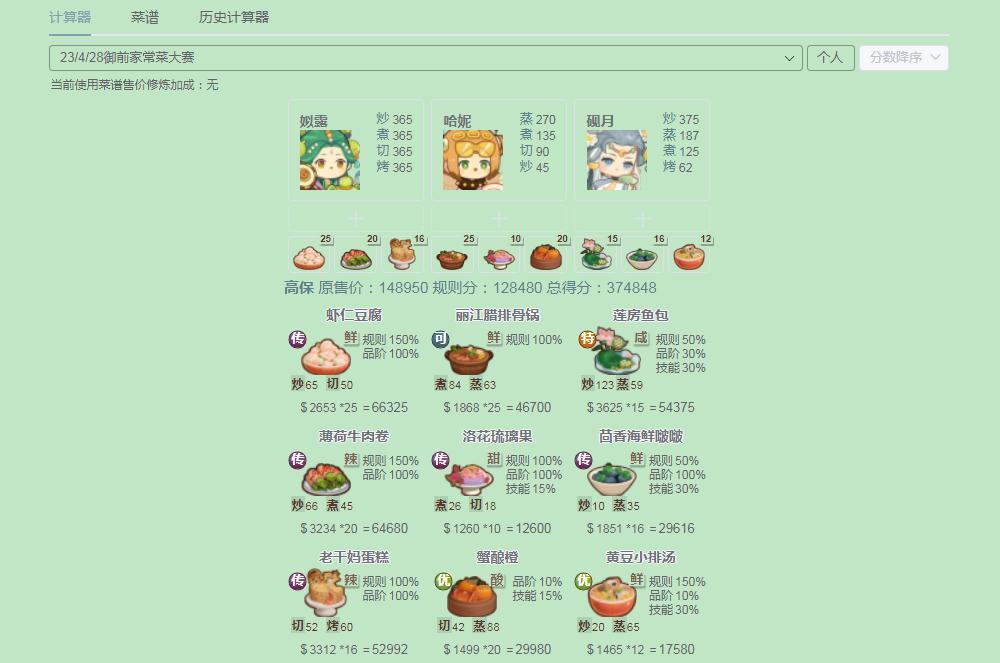 【23/4/28御前家常菜大赛】江山池萌新作业来啦~