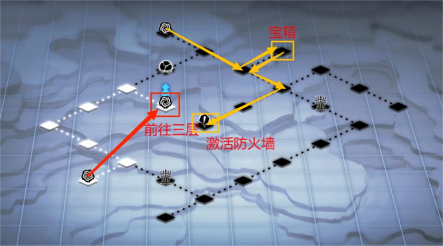 【靈魂潮汐】關卡9-6迷宮走法攻略 - 第5張